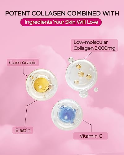 CJwellcare Innerb Glowshot Collagen (10.1fl oz, 6 Servings) - Low-Molecular-Weight Fish CJwellcare uk supplements
