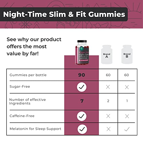 Eleva Nutrition Sugar-Free Night-Time Slimming Gummies - Keto Friendly Hunger Suppressant Eleva Nutrition uk supplements
