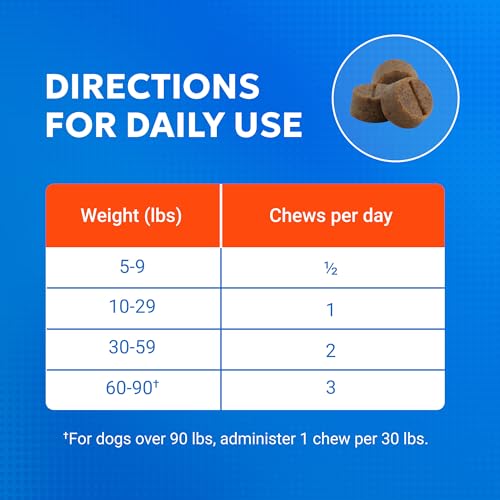 Nutramax Cosequin Joint Health Supplement with Multifunctional Support for Dogs, Soft Chews with Glucosamine, Chondroitin, Omega-3s, and Postbiotics, 90 Count Nutramax Laboratories uk supplements