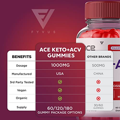 Ace Keto ACV Gummies, Ace Keto ACV Gummies Advanced Weight Plus Loss Supplement Fyvus uk supplements