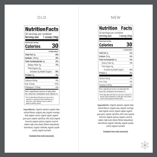 Isagenix Greens - 2 Servings of Vegetables Per Scoop - A Superfood Experience Isagenix uk supplements