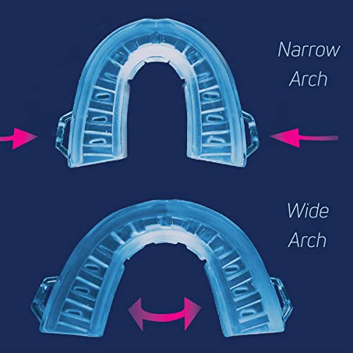 Anti-Snore Device by SmartGuard. New Customizable Snore Reducing SmartGuard uk supplements