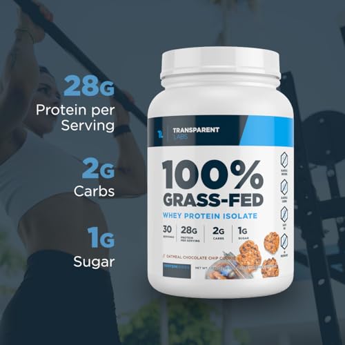 Transparent Labs Grass-Fed Whey Protein Isolate - Naturally Flavored, Gluten Free Transparent Labs uk supplements