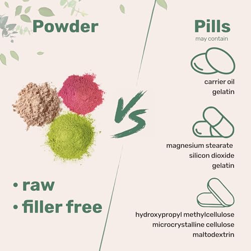 Micro Ingredients Pure Vitamin C Crystal Powder (Water Soluble Vitamin C 1000mg Micro Ingredients uk supplements