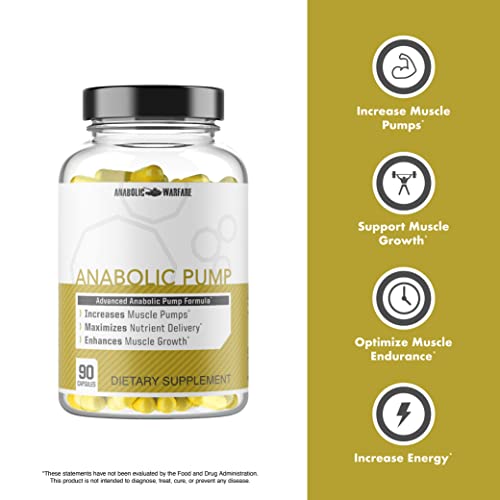 Anabolic Pump, Advanced Pump Formula, Increase Muscle Pumps, Maximize Nutrient Anabolic Warfare uk supplements