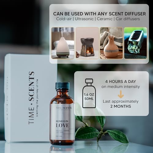 Essential Oil Blend Diffuser Oil - Romeo in Love Hotel Inspired Home Fragrance Oil for Diffuser Time Scents uk supplements
