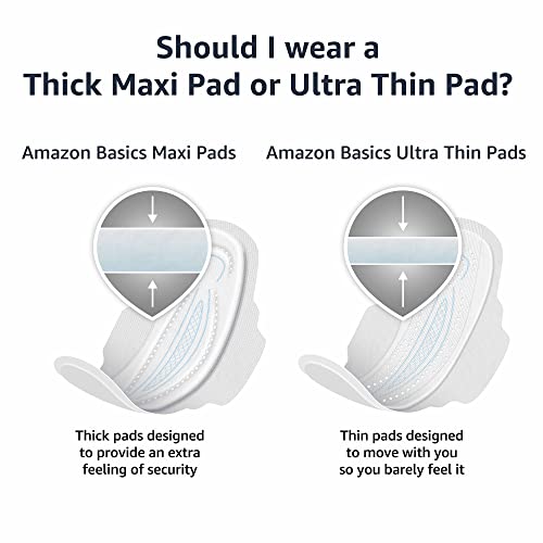 Amazon Basics Ultra Thin Pads with Flexi-Wings for Periods, Extra Long Length, Super Absorbency Amazon Basics uk supplements