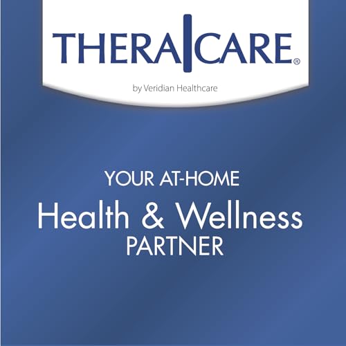 TheraCare Cold Hot Medicated Patch | 5% Menthol | Neck, Shoulder, Small Areas | 4.6” x 3.1” | 5-Count Thera Care uk supplements
