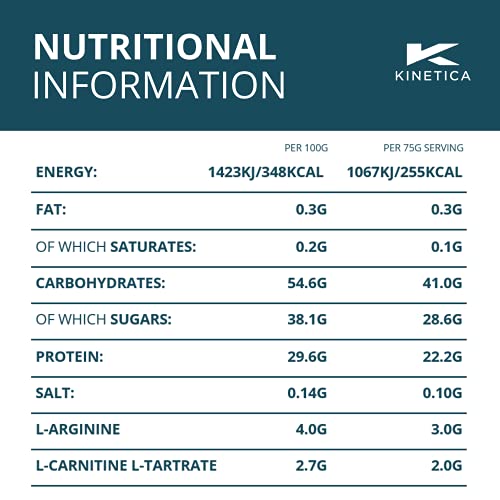 Kinetica Recovery Powder, Post Workout Drink, Muscle Repair and Energy Store Replenisher, 20 Servings, Wild Berry, 1.5kg Kinetica uk supplements