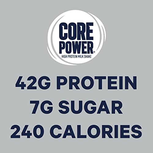 Core Power Fairlife Elite 42g High Protein Milk Shakes For kosher diet, Ready to Drink Core Power uk supplements