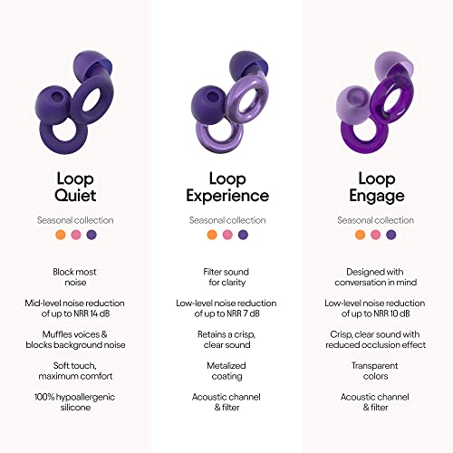 Loop Experience Ear Plugs for Concerts – High Fidelity Hearing Protection Loop uk supplements