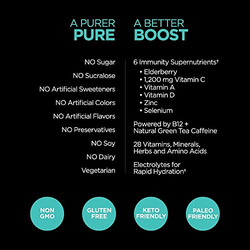 Pureboost Immune Clean Energy Drink Mix: Immunity Supplement with Elderberry Pureboost uk supplements