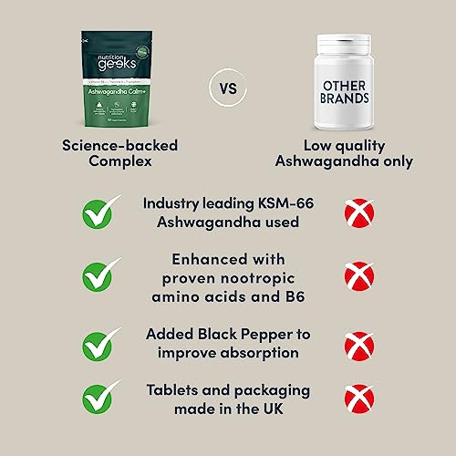 Ashwagandha KSM 66 Complex - 3000mg Enhanced with Amino Acids & Vitamin B6 Nutrition Geeks uk supplements