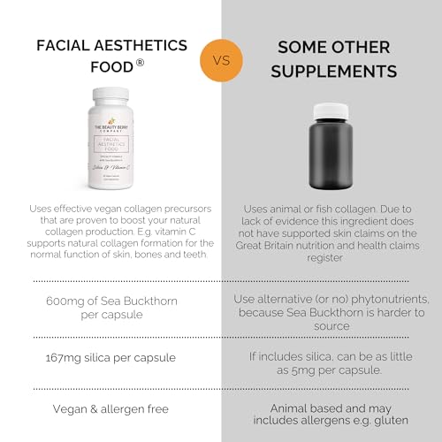 Vegan Collagen Skin Health Supplement for Women & Men, with Sea Buckthorn Berry, Bamboo Silica The Beauty Berry Company uk supplements