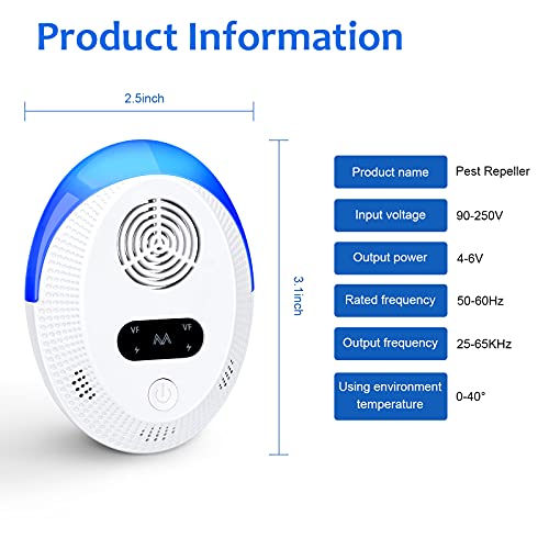 Ultrasonic Pest Repeller 6 Packs, Indoor Pest Control, Ultrasonic Pest Repell Bectine uk supplements