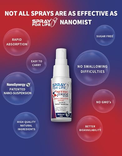 Spray For Life Nitric Oxide Blend Spray Supplements, Sublingual Nitric Booster Support Spray For Life uk supplements