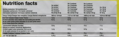 Olimp Labs Whey Protein, Cherry Yoghurt, 700 g OLIMP SPORT NUTRITION uk supplements
