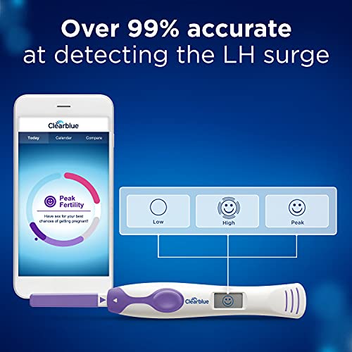 Clearblue Connected Ovulation Test System featuring Bluetooth connectivity and Advanced Clearblue uk supplements