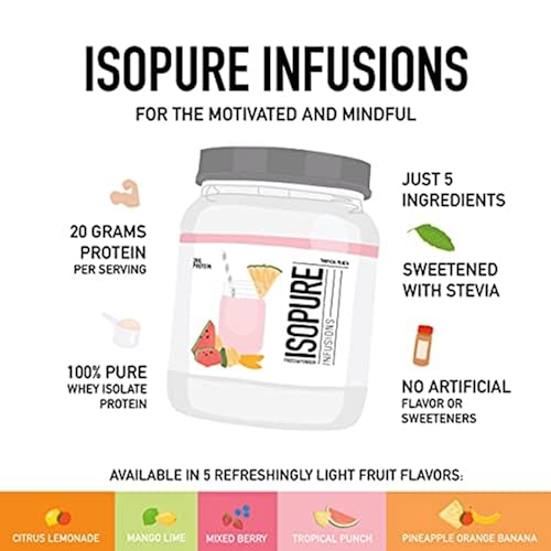 Isopure Protein Powder, Clear Whey Isolate Protein, Post Workout Recovery Drink Mix Isopure uk supplements