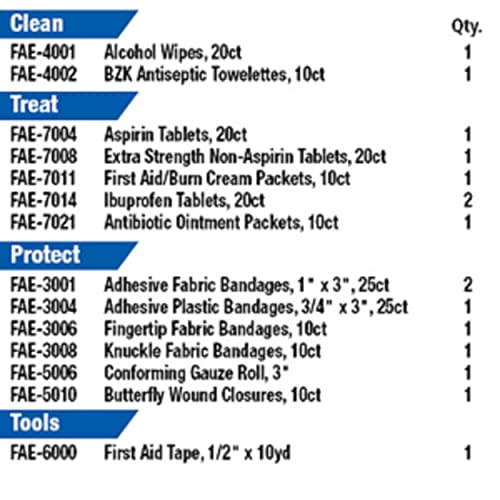 First Aid Only 700002 SmartCompliance General First Aid Kit Refill Medications, 237 Pieces First Aid Only uk supplements