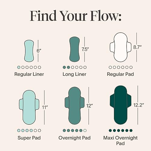 Cora Organic Cotton Topsheet Maxi Pads | Ultra Thin Period Pads with Wings | Maxi Overnight Cora uk supplements