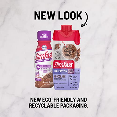 SlimFast Protein Shake, Chocolate- 20g Protein, Meal Replacement Shake SlimFast uk supplements