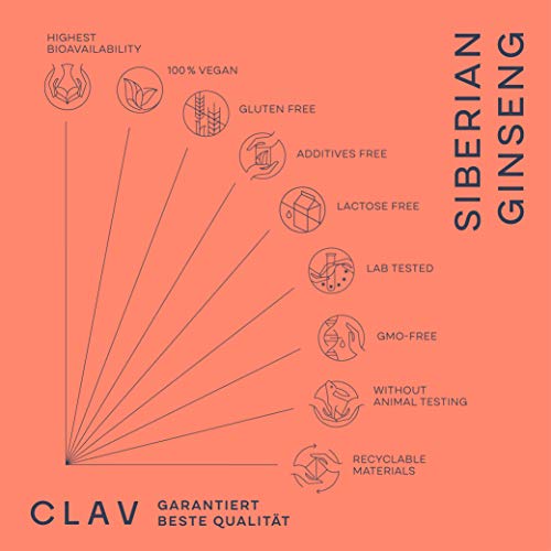 CLAV® Siberian Ginseng - 900mg Eleuthero Root Powder - Energy Supplement CLAV uk supplements