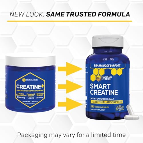 Creatine Monohydrate - 2500mg Creatine Pills - 450mg Fenugreek Extract & 250mg Himalayan Pink Salt - Supports Brain Health, Endurance & Muscle Building - Advanced Absorption Formula - 120 Capsules NATURAL STACKS uk supplements