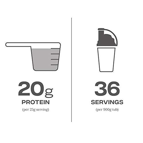 Reflex Nutrition Instant Whey Pro | Whey Protein Powder Shake | High in Protein 80g Reflex Nutrition uk supplements