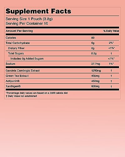 FOODOLOGY Burningology D-Day (Pack of 1, 10 Days) - Jiaogulan, Wakame Complex, Green Tea Extract FOODOLOGY uk supplements