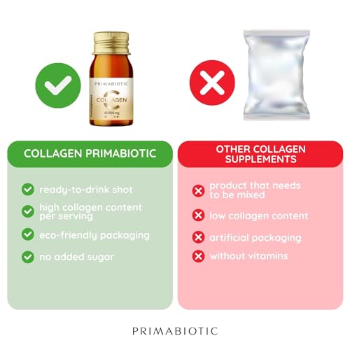 Primabiotic Collagen - Collagen Pack 30 Bottles 30 ml - High Collagen Content [10,000 mg] PRIMABIOTIC uk supplements