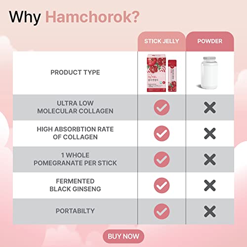 HAMCHOROK Rg+ Anti-Aging Korean-Beauty Pomegranate Collagen Jelly +Vitamin C&E HAMCHOROK uk supplements
