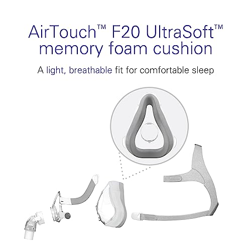 ResMed AirTouch F20 Full Face Replacement Cushion - Large ResMed uk supplements