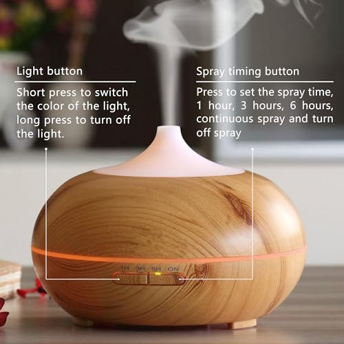 Essential Oil Diffuser, Aromatherapy humidifier, ultrasonic Cold Mist humidifier, 4 Timing Settings TinasChoice uk supplements