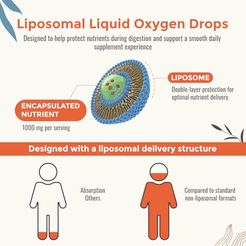 13-in-1 Liquid Oxygen Boost & Nutrient Supplement, Liposomal Optimized-Delivery Blend with Trace Minerals, Amino Acids, CoQ10, B Vitamins & Fulvic Acid, Daily Wellness Liquid Oxygen Drops, 2 fl oz Resciency uk supplements