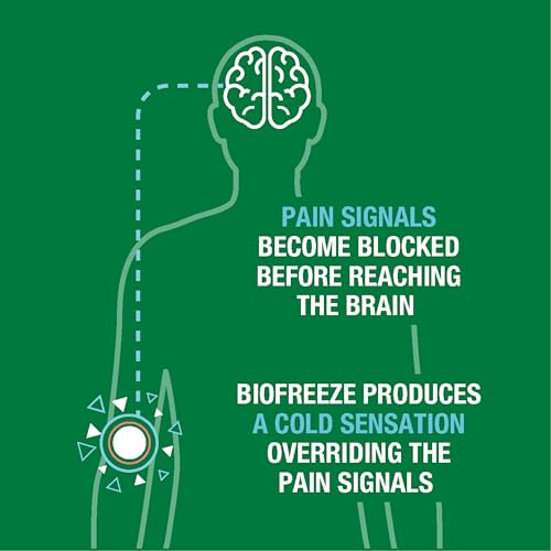 Biofreeze Day & Overnight Pain Relief Patches, Menthol Pain Patches for Arthritis & Muscle Pain Relief, Comfortable & Flexible Fabric Stays in Place, 9 Patches (6 Day, 3 Night) Biofreeze uk supplements