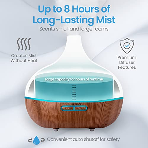 Ultimate Aromatherapy Diffuser & Essential Oil Set - Ultrasonic Top 10 Oils Modern with 4 Timer 7 Ambient Light Pure Daily Care uk supplements