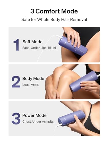 Ulike Laser Hair Removal for Women and Men, Air 3 IPL Hair Removal with Sapphire Ice-Cooling System Ulike uk supplements