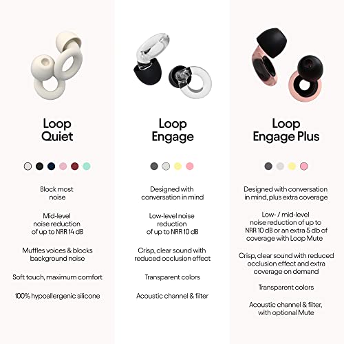 Loop Engage Earplugs for Conversation – Low-Level Noise Reduction Loop uk supplements