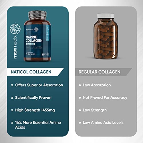 Marine Collagen Capsules 1455mg - Naticol Type 1 Collagen Supplements for Women & Men maxmedix uk supplements