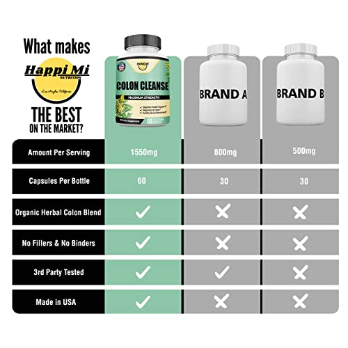Happi Mi Nutrition Colon Cleanse, Colon Detox, All Natural Herbal Formula, Support Healthy Happi Mi Nutrition uk supplements