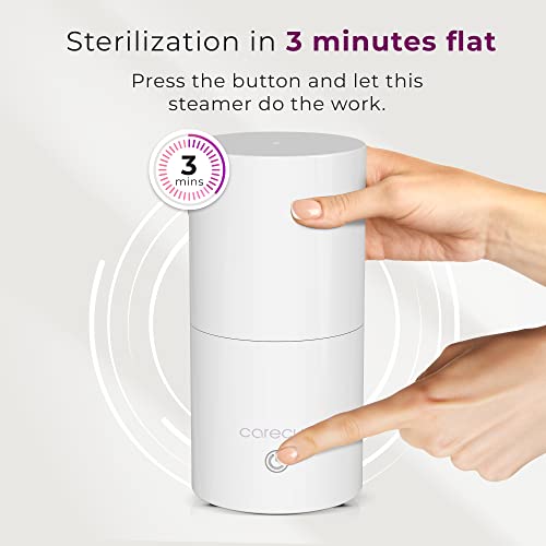 Carecup Menstrual Cup Sterilizer - Modern Menstrual Cup Cleaner Unscented Sanitizer - 2-Minute Carecup uk supplements