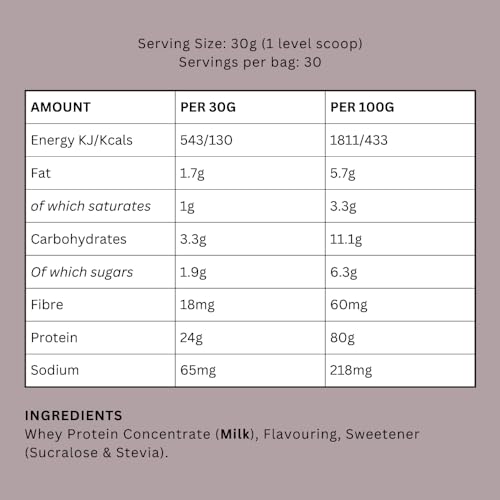 MuscleNh2 Whey Protein Powder Milk Protein, Soy Free, Gluten Free, Naturally Occurring BCAAs MuscleNh2 uk supplements