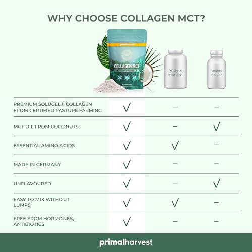 Collagen MCT by Primal Harvest - Powder Supplement with Type I and III Primal Harvest uk supplements