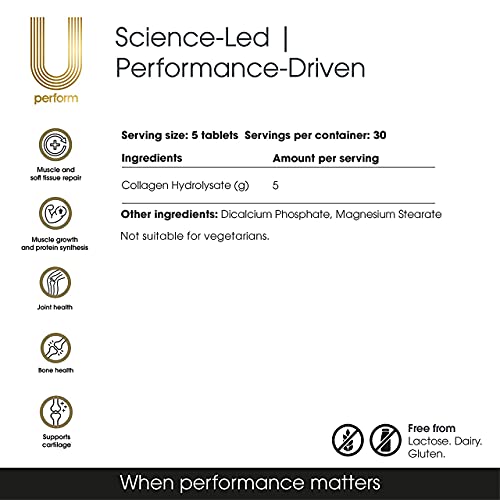 U Perform - Informed Sports Collagen for Fast Muscle Recovery U Perform uk supplements