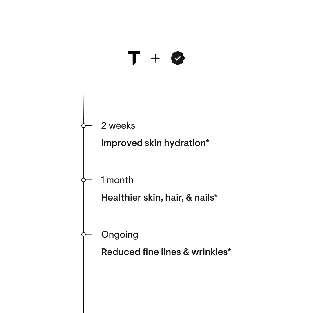 THORNE Collagen Plus - Collagen Peptides Powder with Nicotinamide Riboside THORNE uk supplements
