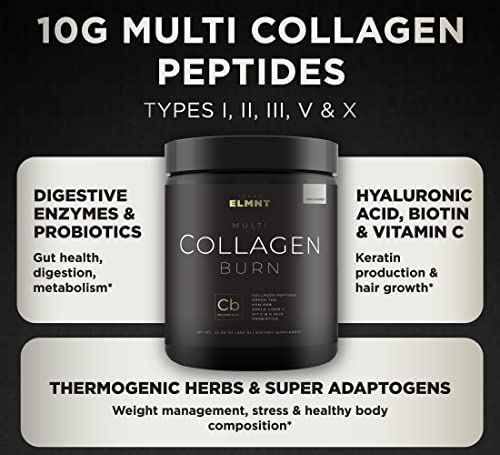 Super Collagen Burn - Premium Multi Collagen for Women w. ACV, Hyaluronic Acid, KSM66 TERRA ELMNT uk supplements