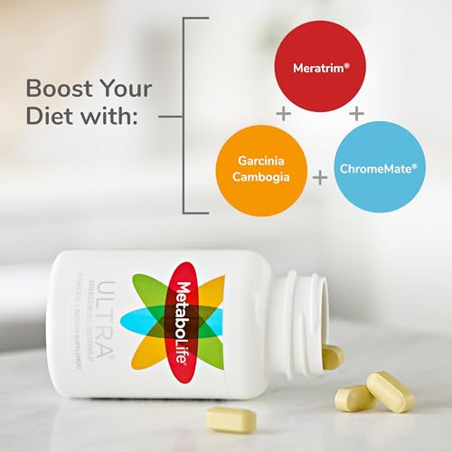 MetaboLife Ultra - Dietary Supplement - Hunger Supplement for Women & Men - 800 mg Twinlab uk supplements