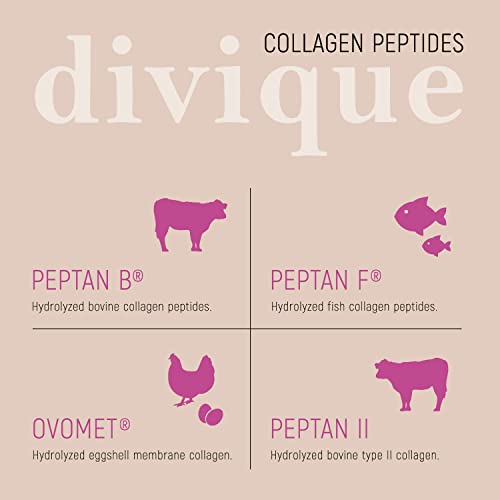 Collagen Capsules Divique Collagen Hyaluron 1500mg Collagen Peptides Type 1, 2, 3, 5, 10 Divique uk supplements