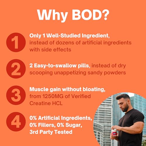 Creatine HCL Pills - Muscle Growth, Endurance, No Bloat, No Load, Not Flavored Goba Tea uk supplements